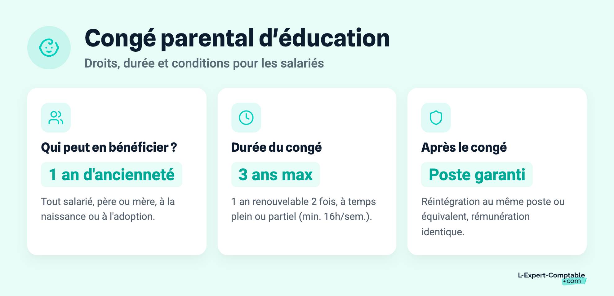 Congé parental d'éducation